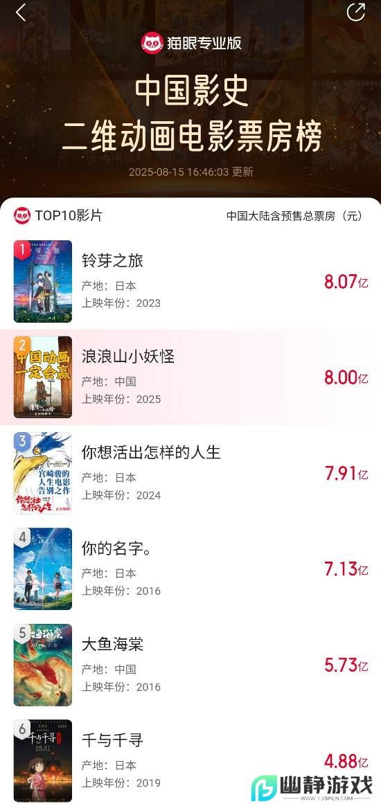本站