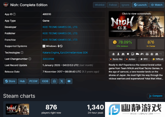 《仁王3》首发爆了！Steam峰值人数破5万 升至多半好评